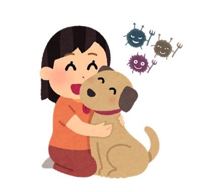 愛情だけじゃない 犬が人の口をなめる理由 動物看護師が解説 愛犬との旅行ならイヌトミィ